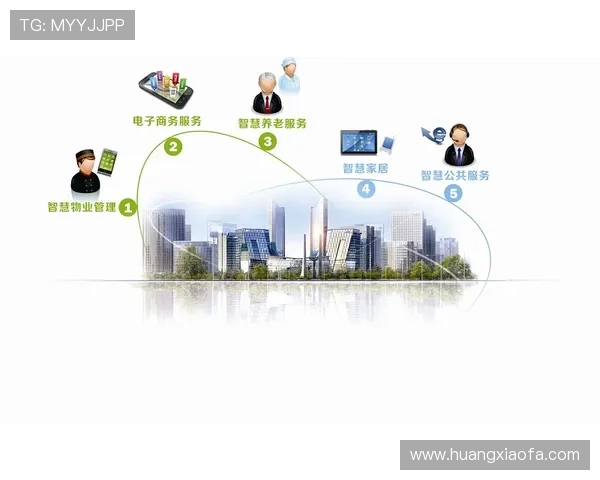 凯发集团凯发官网：合作伙伴与加盟合作流程全方位解读