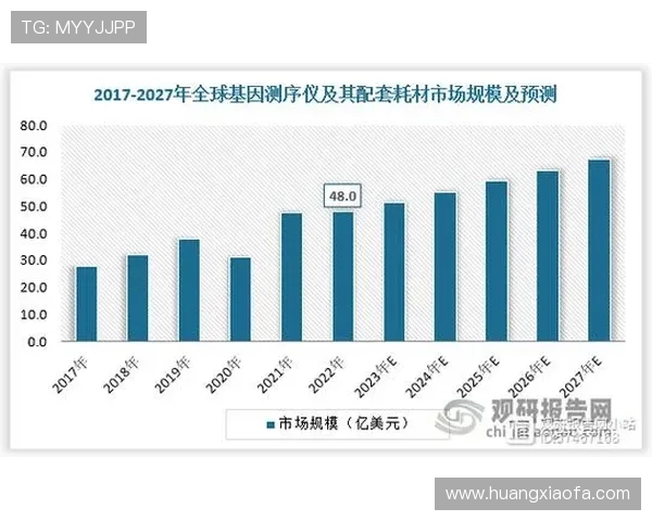 分析凯发k8集团在亚洲市场的拓展与品牌传播策略