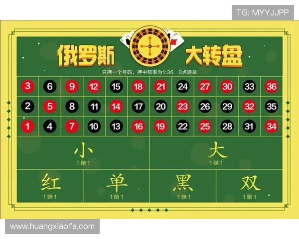 骰宝游戏中的赔率分析帮助你做出更明智的投注决策