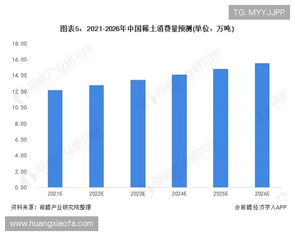凯发ag中国未来发展规划与创新技术应用前景分析