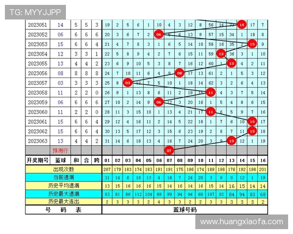 K8.com凯发网址官方网站为玩家提供多样化的游戏选择与专业的客户服务支持 K8.com凯发网址官方网站为玩家提供多样化的游戏选择与专业的客户服务支持