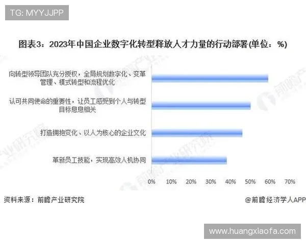 凯发数字站在游戏行业中的核心竞争优势与未来发展潜力分析 凯发数字站在游戏行业中的核心竞争优势与未来发展潜力分析