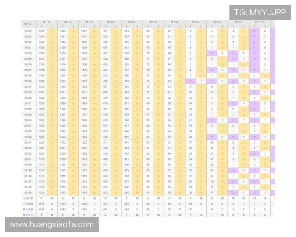 凯发娱乐体育如何选择合适的投注方式，提升您的中奖几率与体验感