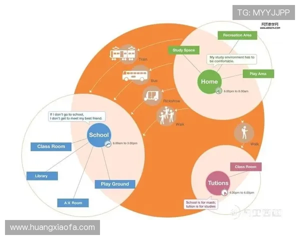 凯发网址全站登录页面设计理念与用户体验提升策略分析 凯发网址全站登录页面设计理念与用户体验提升策略分析