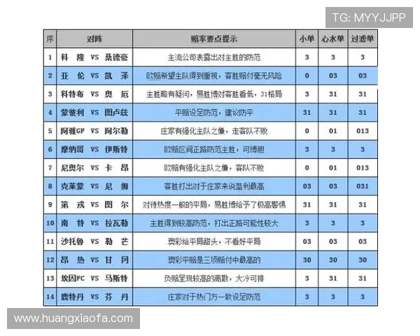 百家乐下注规则 百家乐下注规则